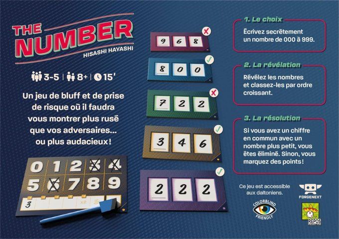The Number - Jeu de société - Jeu de stratégie
